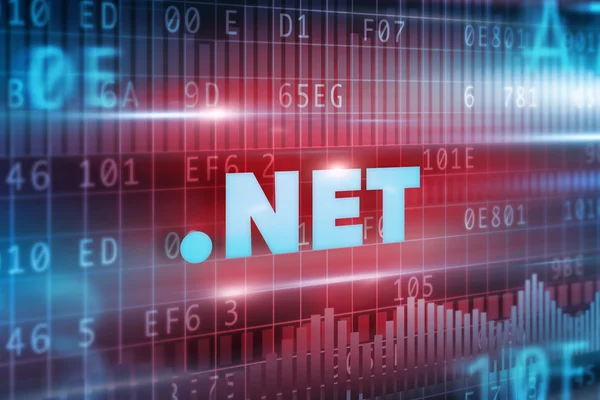 Dot Net training in Coimbatore – Inventive Institute of Technology